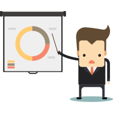 One digital package does not fit all; your current service model doesn’t accommodate for clients with various needs.