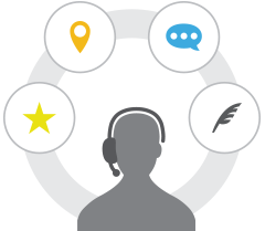 Step 2 - Digital agents carry out monthly tasks.