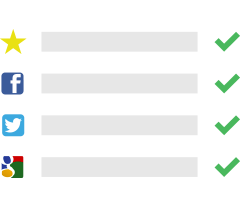 Step 3 - Concierge reports - Detailed performance reports are emailed to clients