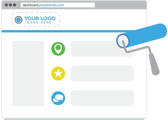 vendasta pricing white labeled dashboard