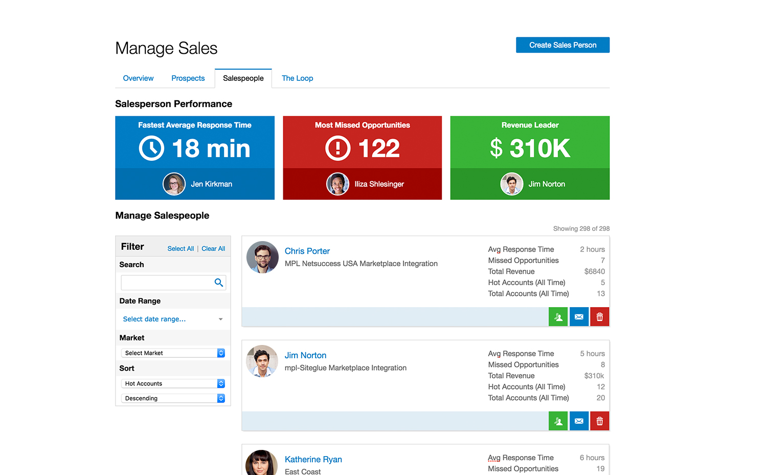 Collaborate like champs