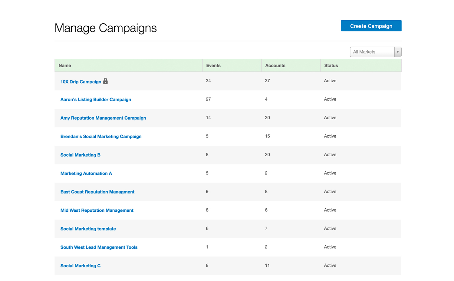 Manage campaigns within Contacts
