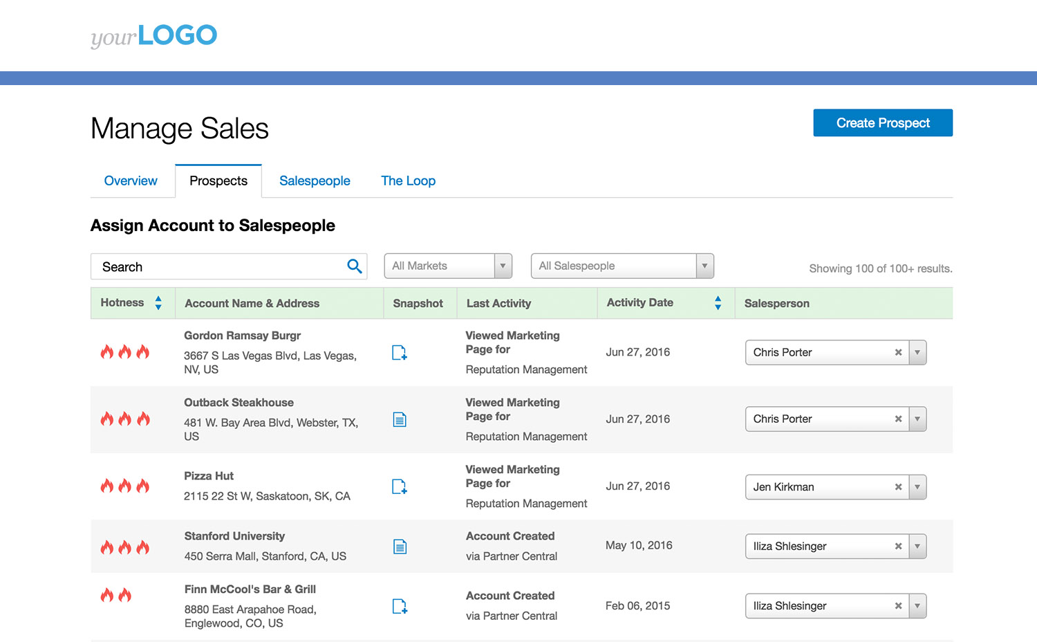 Focus on metrics that matter