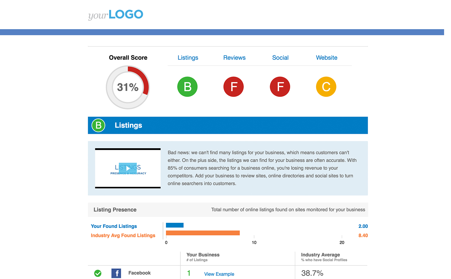Put an end to cold calling