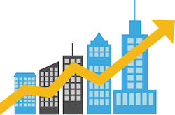 Profit trends from successful usage of marketing automation